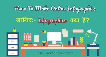 Infographics Kya Hai Online Infographics Kaise Banaye